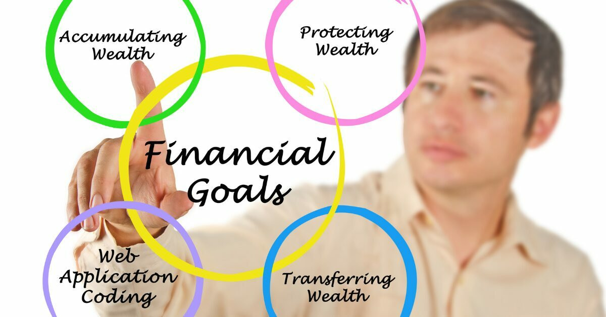 The Power of Setting Financial Goals - Featured